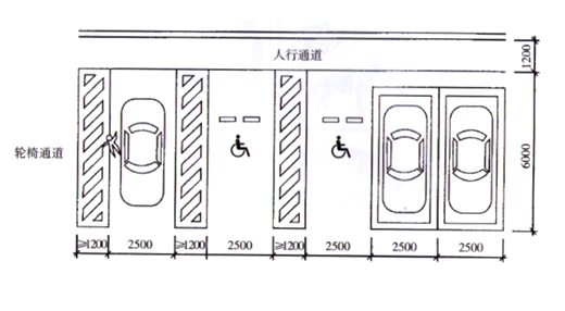 醫(yī)院無障礙設(shè)施應(yīng)該如何設(shè)計(jì)？